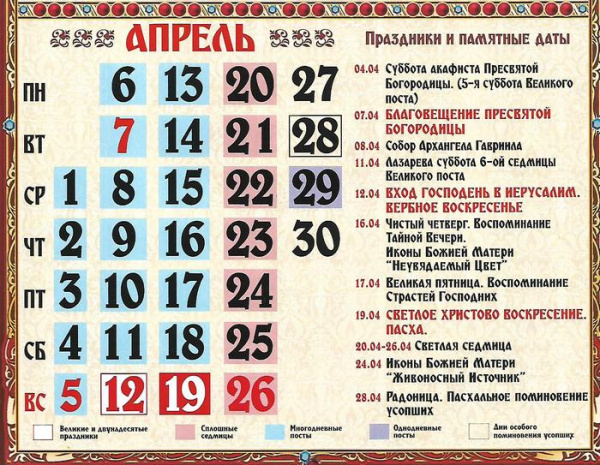 Православные церковные праздники в апреле 2020 года
