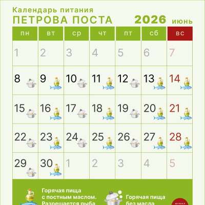 Календарь питания Петрова поста 2026 по дням