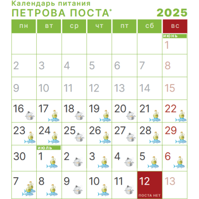 Календарь питания Петрова поста 2025 по дням