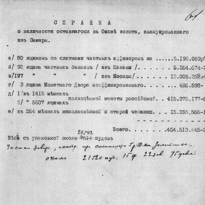 Какова судьба золота Российской империи? Часть 2. «Золото Колчака»