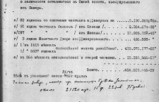Какова судьба золота Российской империи? Часть 2. «Золото Колчака»