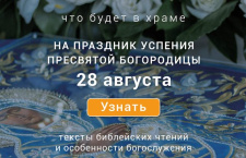 Успение Пресвятой Богородицы, четверг, 28 августа 2025 года: что будет в храме?