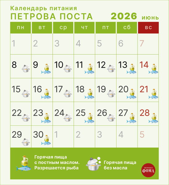 Календарь питания Петрова поста 2026 по дням