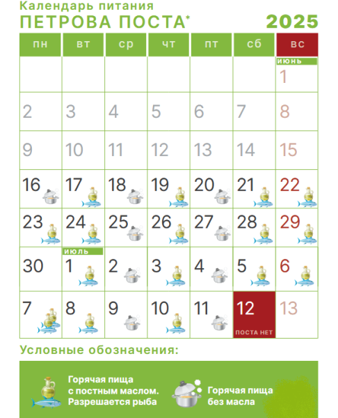 Календарь питания Петрова поста 2025 по дням